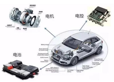 電動汽車安全事故頻發，年檢制度是否是一劑良藥？